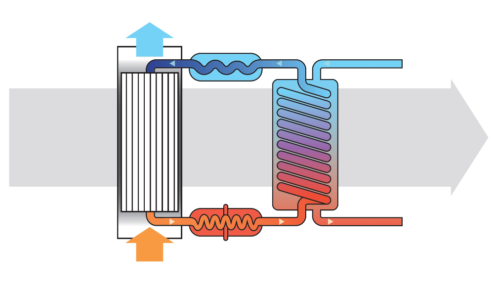 Voor het verwarmen van zwembadwater wordt de lucht-waterwarmtepomp in België het vaakst toegepast