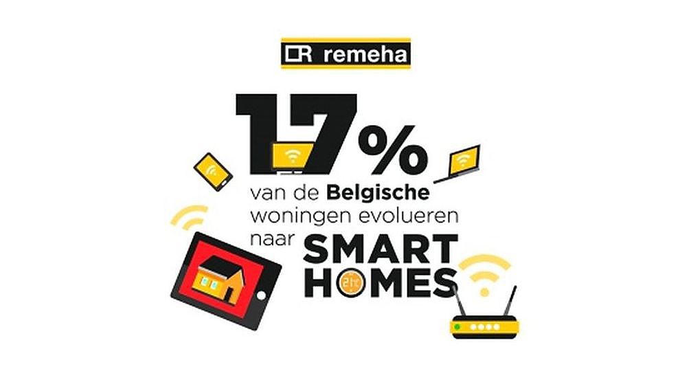Le Belge fait des pas( d'enfant) vers le Smart Home