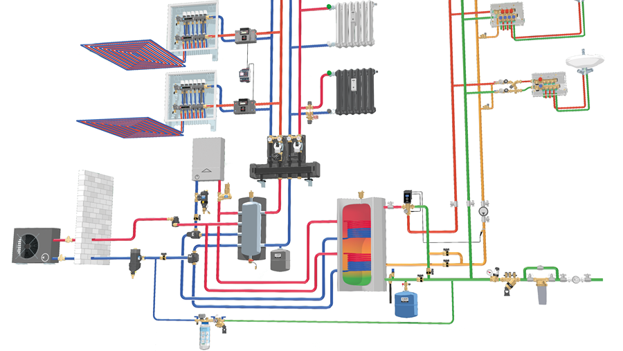 Choisir des composants d'installation adaptés aux pompes à chaleur