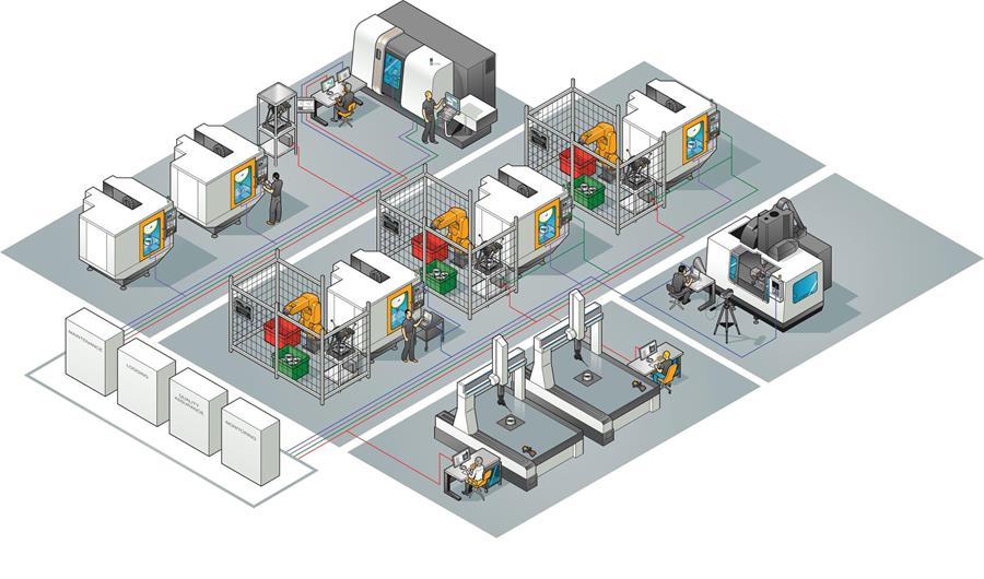 Transformeer uw productie met Renishaw