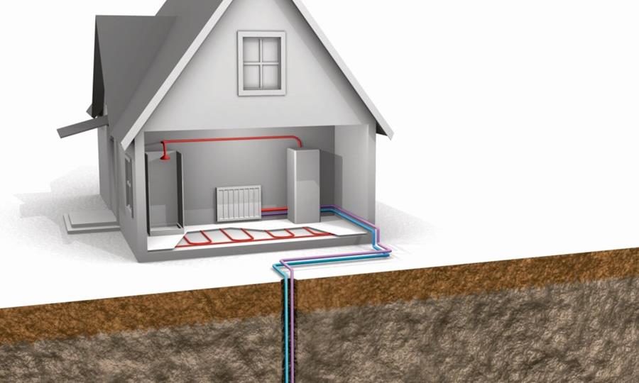 Principe de la pompe à chaleur geothermique