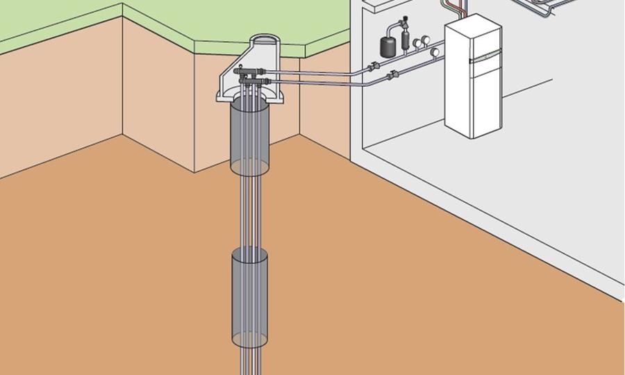 Refroidir avec une pompe à chaleur geothermique